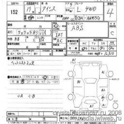2005 Toyota Isis Pictures