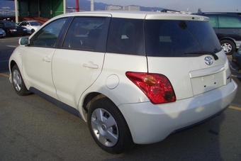2002 ist