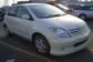 Wallpapers Toyota ist