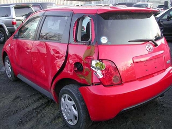 2002 ist