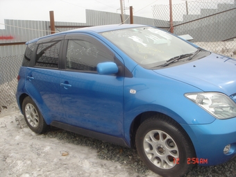 2002 ist