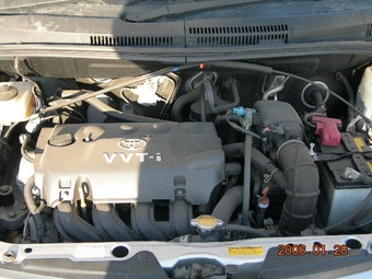2002 ist