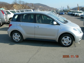 2002 ist