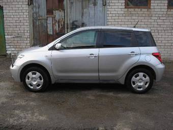 2002 ist