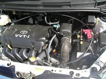 2002 ist