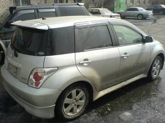 2002 ist