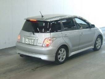 ist