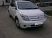 Pics Toyota ist