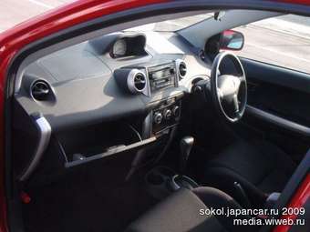 2002 ist