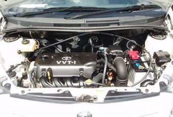 2002 ist