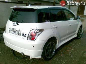 2002 ist