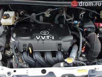 2002 ist