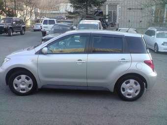 2002 ist