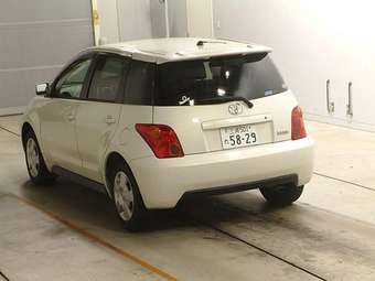 ist