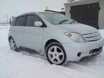 2002 ist