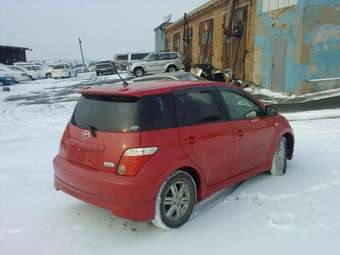 2002 ist