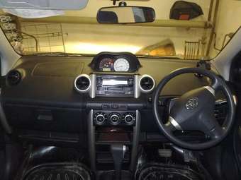 2002 ist