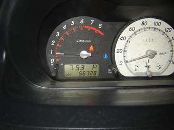 2002 ist
