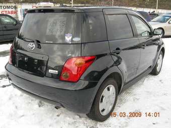 2002 ist