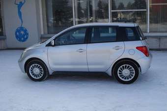 2002 ist