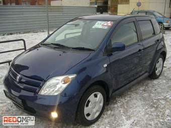 2002 ist