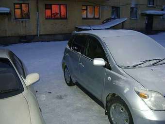 2002 ist