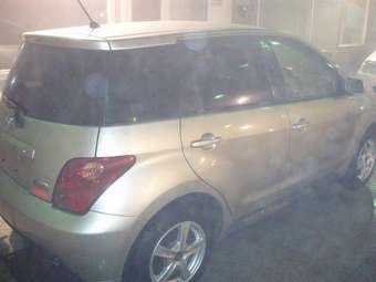 2002 ist
