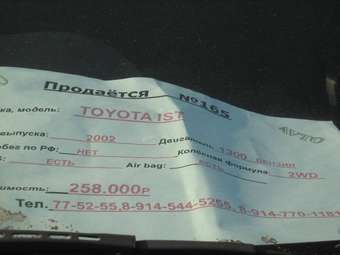 2002 ist