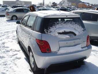 2002 ist