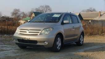 2002 ist