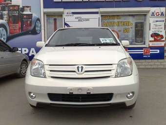 2002 ist