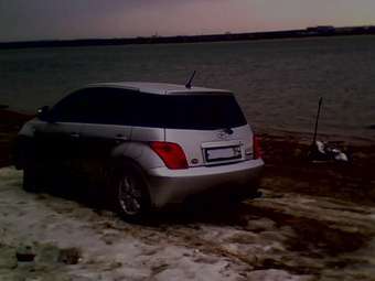 2002 ist
