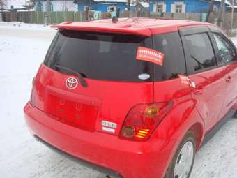 2002 ist
