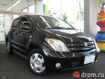 2002 ist