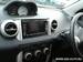 Preview Toyota ist