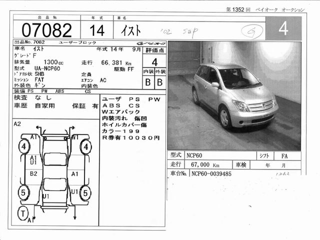 2002 Toyota ist Pictures