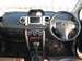 Preview Toyota ist