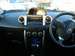 Preview Toyota ist