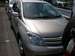 Photos Toyota ist