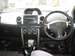 Preview Toyota ist