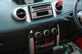 2002 Toyota ist For Sale