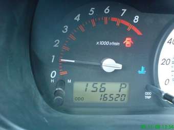2002 Toyota ist Wallpapers