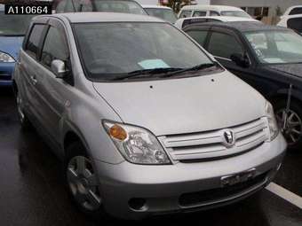 2002 Toyota ist Wallpapers