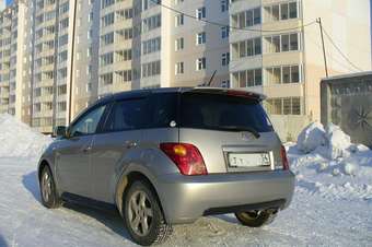 2002 Toyota ist Wallpapers