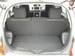 Preview Toyota ist