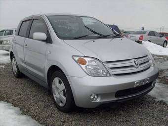 2002 Toyota ist Wallpapers