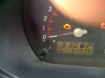 2002 Toyota ist Wallpapers
