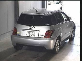 2002 Toyota ist Wallpapers