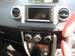 Preview Toyota ist