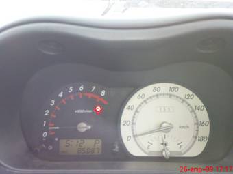 2002 Toyota ist Wallpapers